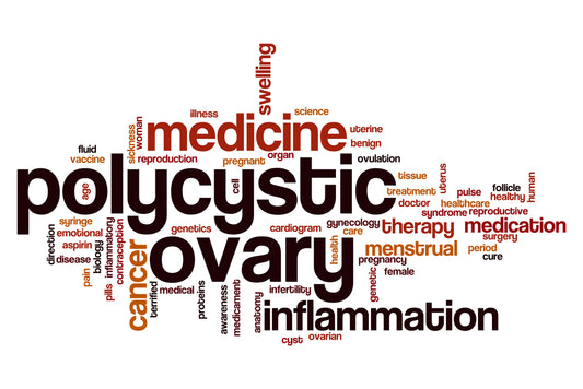 All you need to know about PCOS - Part 1