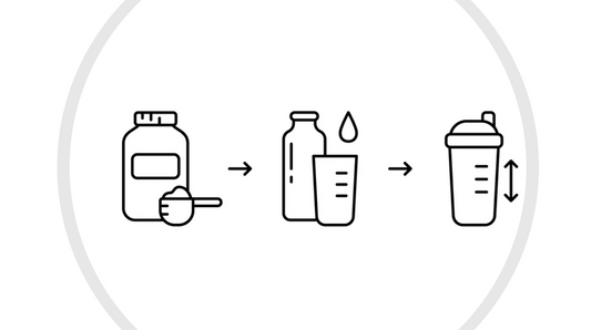 Protein Shakes and Exercise - what is the connection?