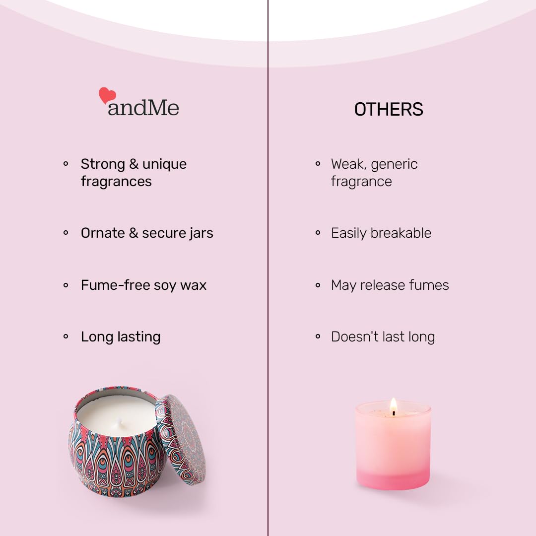 Andme-Tin Candle Jar with Soy Wax - Mon Paris| Serenity in Every Scent | Eco-Friendly Luxury for Homes | Captivating Aromas | Blissful Fragrances | Scented Candles for Home Décor & Gifting