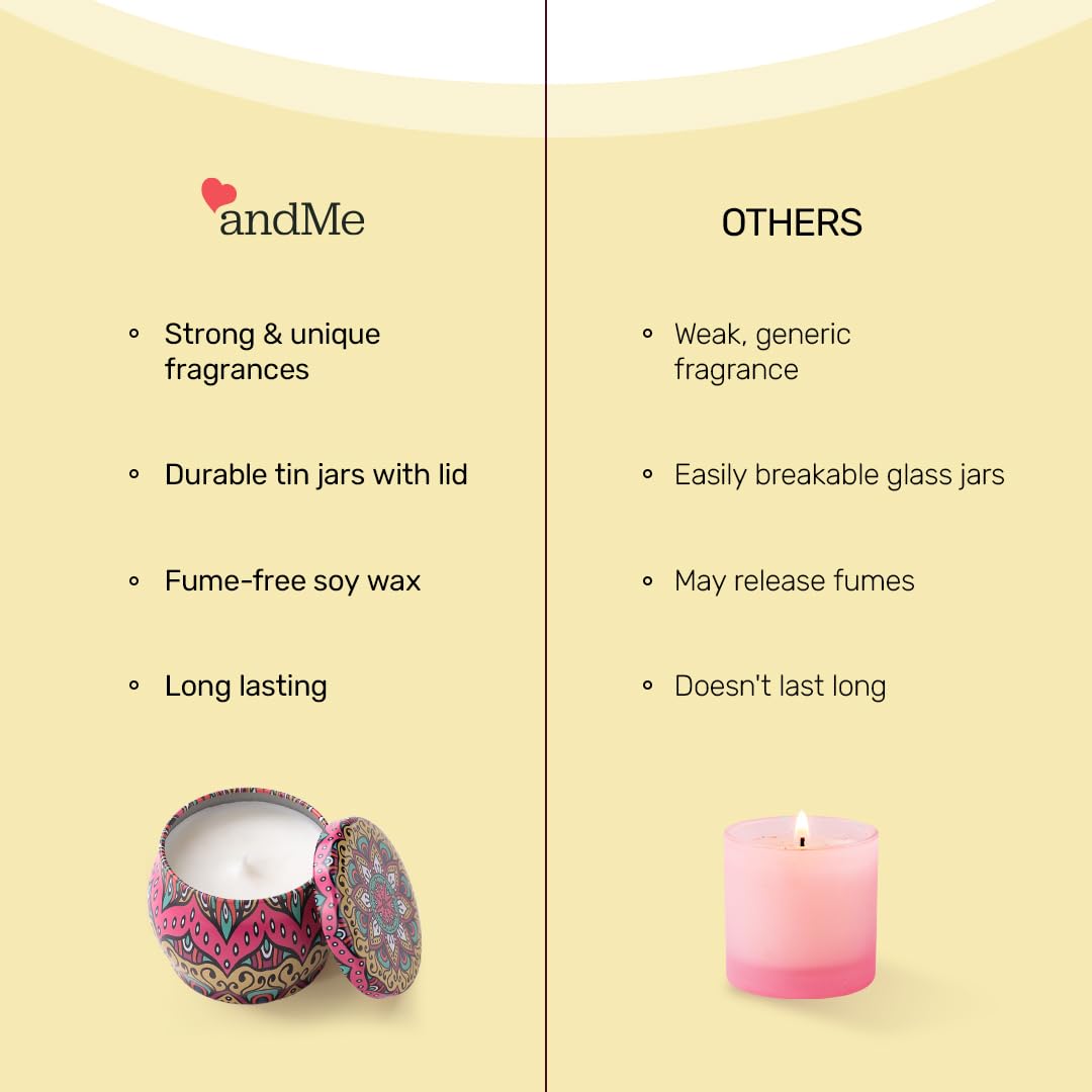 Andme Scented Candles for Home. Diwali Decoration Items for Home Decor, Gift Items, Birthday Gift,Orange Fragrance(120 GMS Each) Pack of 10