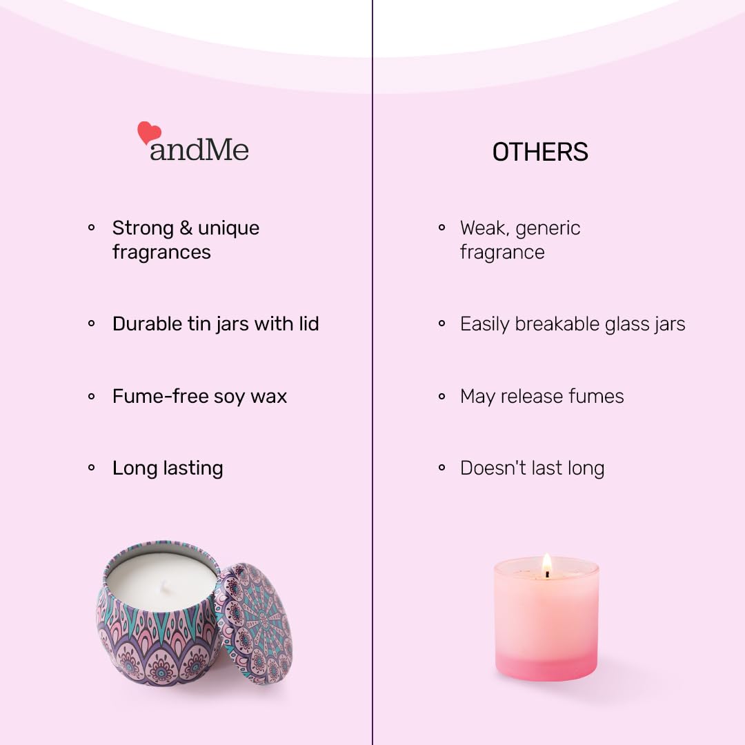 Andme Scented Candles for Home. Diwali Decoration Items for Home Decor, Gift Items, Birthday Gift, Lavender Fragrance(120 GMS Each), Pack of 2